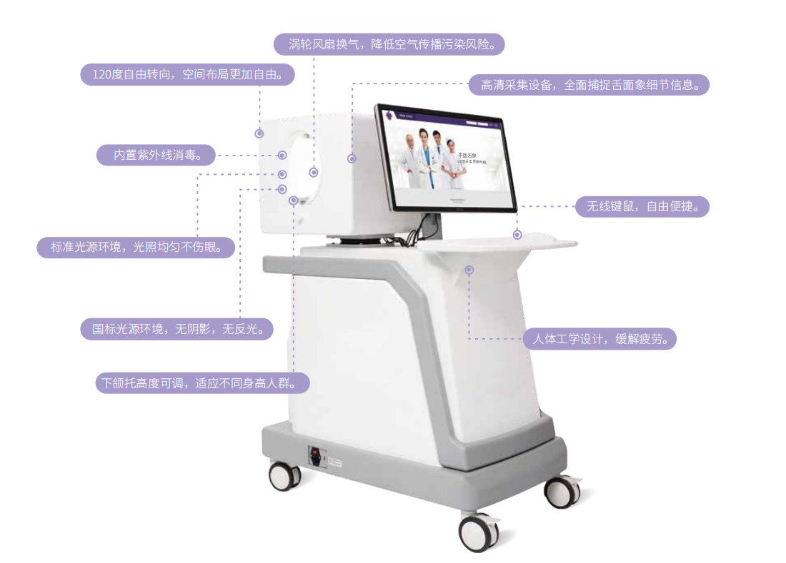 舌診儀（中醫(yī)舌象信息采集管理系統）MT-SX-02安全舒適2.png